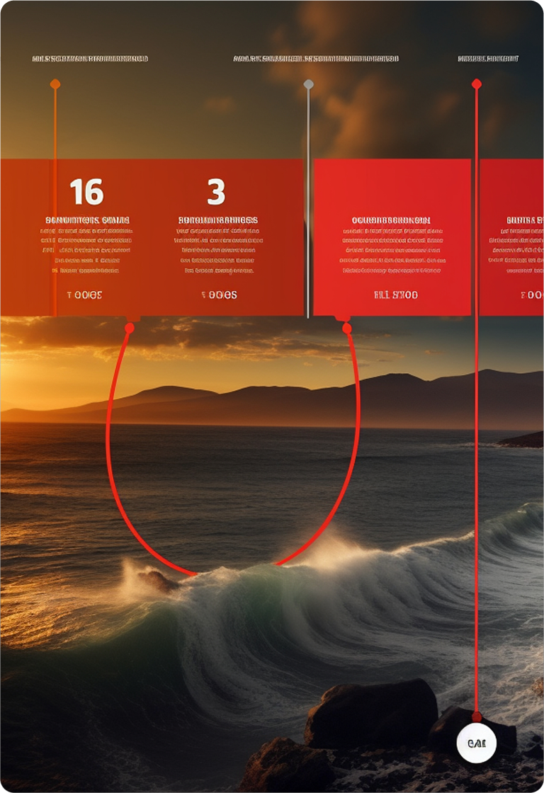 How to Create a Timeline in PowerPoint?