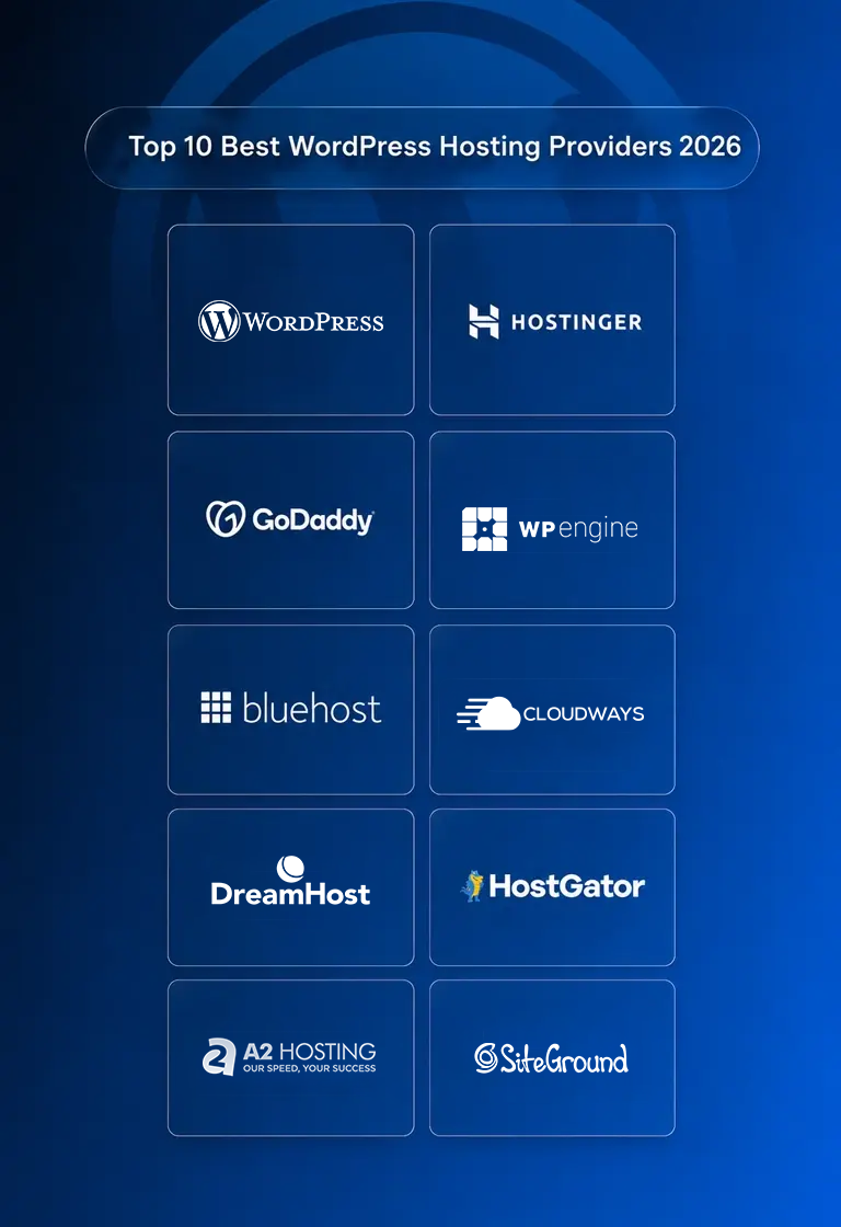 10 Best Managed WordPress Hosting Providers of 2026