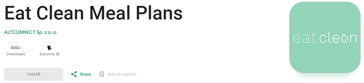 East Clean Meal Plans