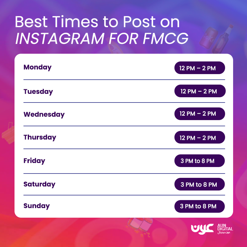 best day and time to post on Instagram for FMCG