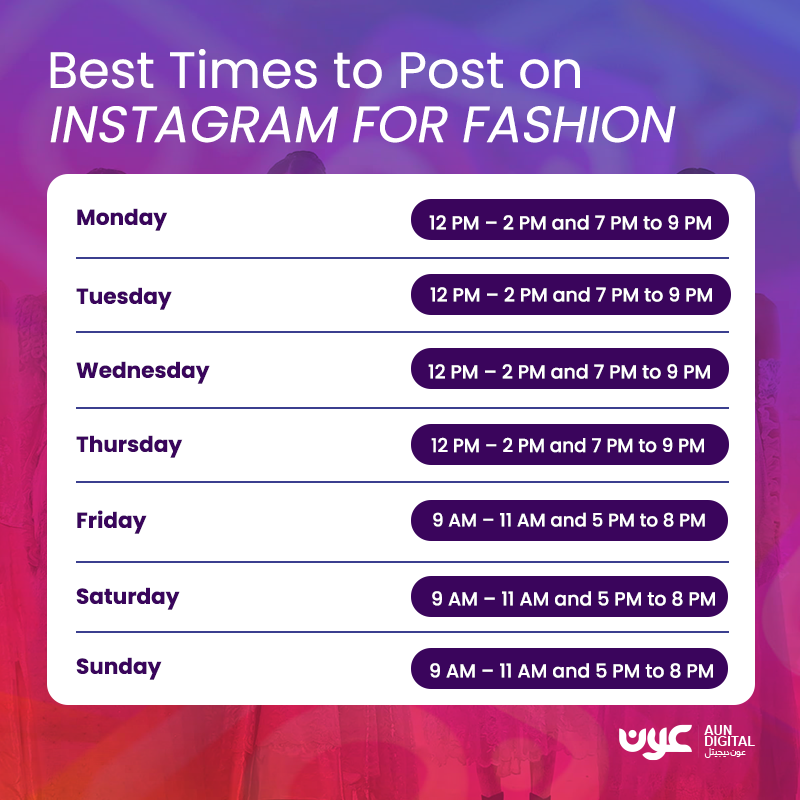 best day and time to post on Instagram for fashion brands