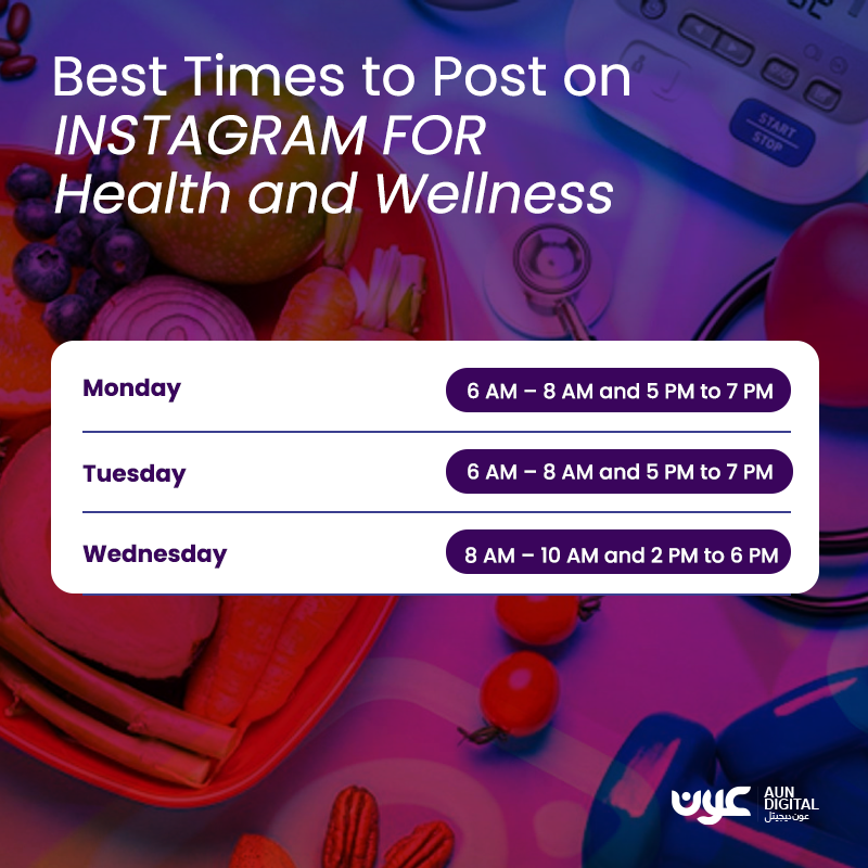 best time to post on Instagram for health and Wellness brands
