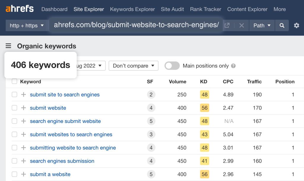 Ahrefs keyword research tool
