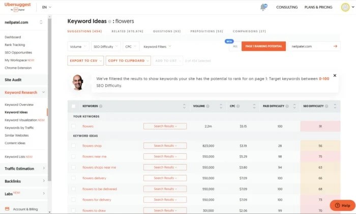 Uber suggest keyword research tool