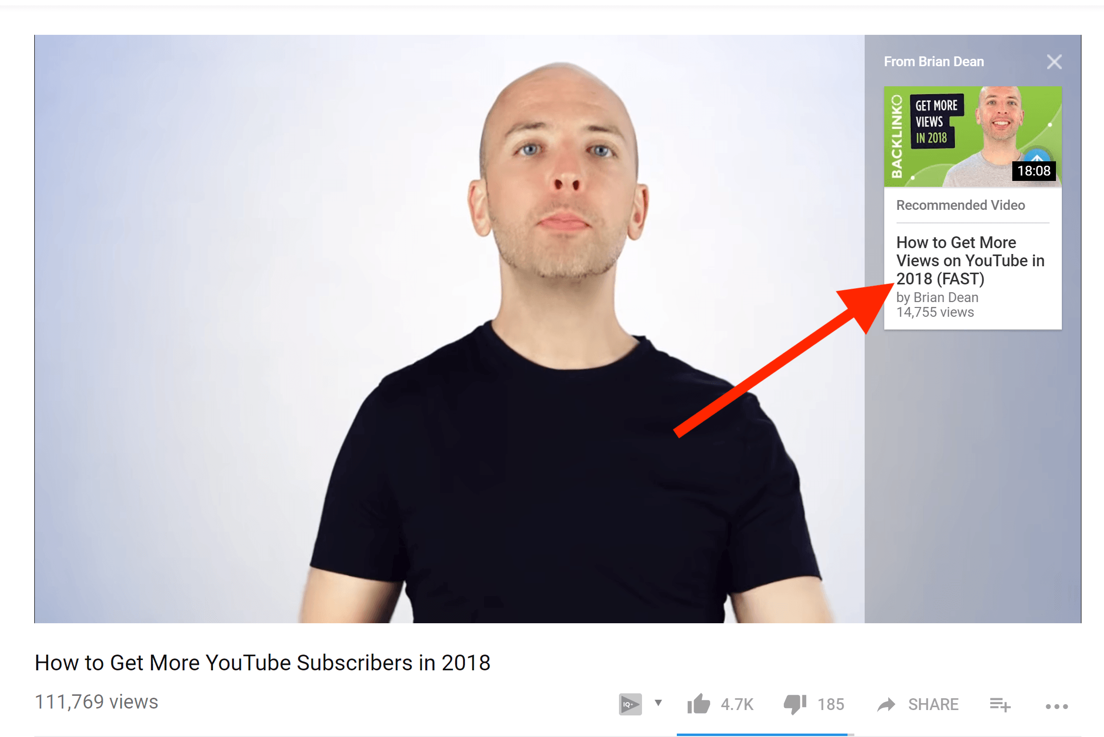 Youtube Card backlinks