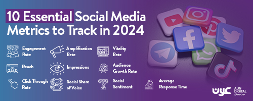 10 Essential Social Media Metrics to Track in 2024